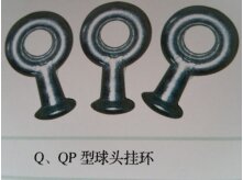 Q、QP型挂环